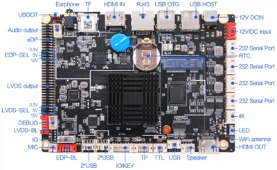 Android Smart Motherboard wholesale